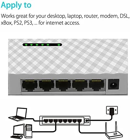 Csatlakozók 5 portos Gigabit Switch 10/100/1000Mbps RJ45 LAN Ethernet Gyors Asztali Hálózati Switching Hub Sönt EU/US Plug