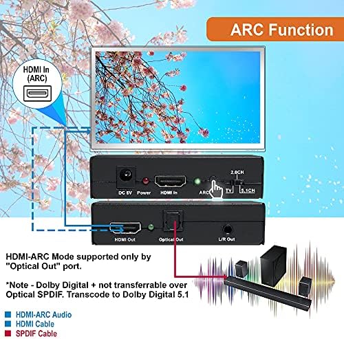 J-Tech Digitális 4K60Hz HDMI Audio Extractor ARC Csomag 3ft Digitális Toslink Optikai SPDIF Audio Kábel
