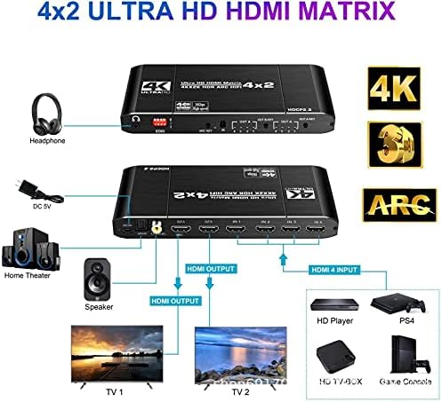 4K-60Hz HDMI Kapcsoló Splitter 4 2, HDMI Audio Extractor Optikai Toslink SPDIF+Koax+3,5 mm-es Audio Out+IR Távirányító, Támogatja