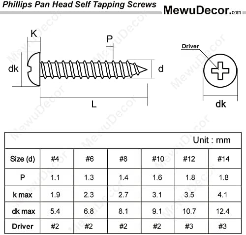 8 x 3/4 Phillips Pan Head önmetsző Csavarok fémlemez facsavar, 304 Rozsdamentes Acél 18-8, 100 DB