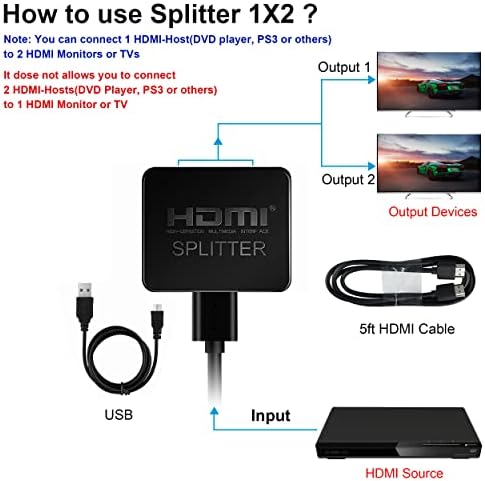 avedio linkek HDMI Splitter 1 2 + avedio linkek Digitális 4 utas Koaxiális Kábel Elosztó