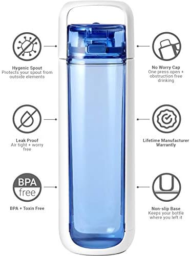 KOR EGYIK BPA Mentes Hidratáló Hajó (jégkék)