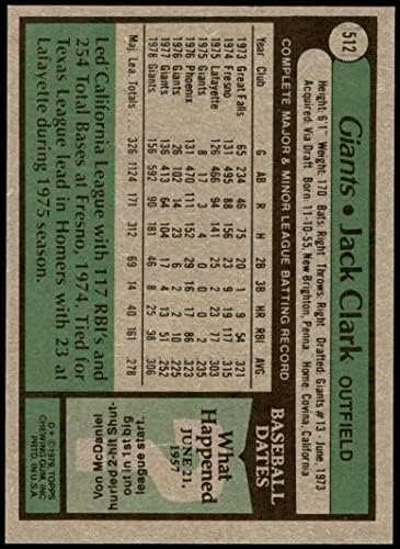 1979 Topps 512 Jack Clark San Francisco Giants (Baseball Kártya) NM/MT Óriások