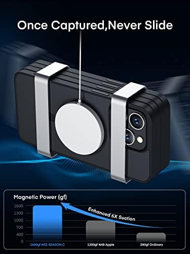 Szezonban.C Mágneses iPhone 14 Pro Max Telefon Esetében MagSafe Férfiak Kompatibilis Pénztárca [Mil-Fokozatú Védelmi Ütésálló]