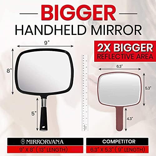 MIRRORVANA Kivilágított Kompakt Tükör - Tökéletesen Tökéletlen Design (7X/1X, 5 Kerek) Nagy Tükör, a Kényelmes Fogantyú (1X,