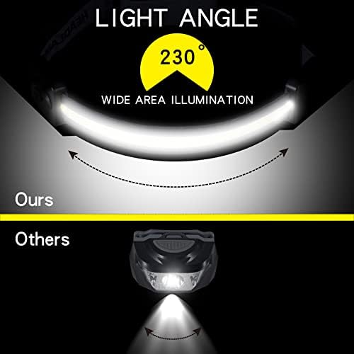 M MENGTING LED Fényszóró, Újratölthető Fej Fény Piros Lámpa & 3 Mód, 230° Megvilágítási Széles Gerenda Vízálló Fejét Lámpák