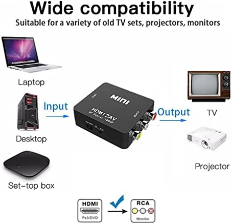 REDLUX HDMI-RCA Adapter, HDMI AV Átalakító, Támogatás HDMI1.3 Bemenet 480i-től 1080P 3RCA Kompozit Video CVBs Audio Converter