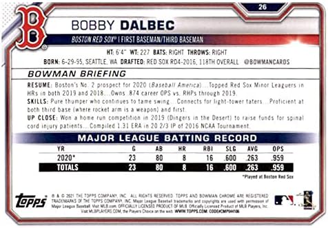 2021 Bowman 26 Bobby Dalbec RC Újonc Boston Red Sox MLB Baseball Trading Card