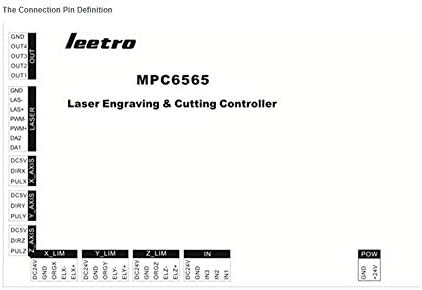 Leetro MPC 6565 DSP Motion Vezérlő a CO2-Lézer Vágó Gravírozó Gép