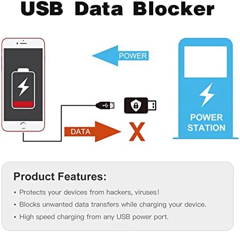SOLUSTRE USB Töltő, USB Töltő, USB-Blokkoló (2 Csomag), az Adatok nem Kívánt Blokkok Adatátvitel Biztonságos Töltés, Hacker