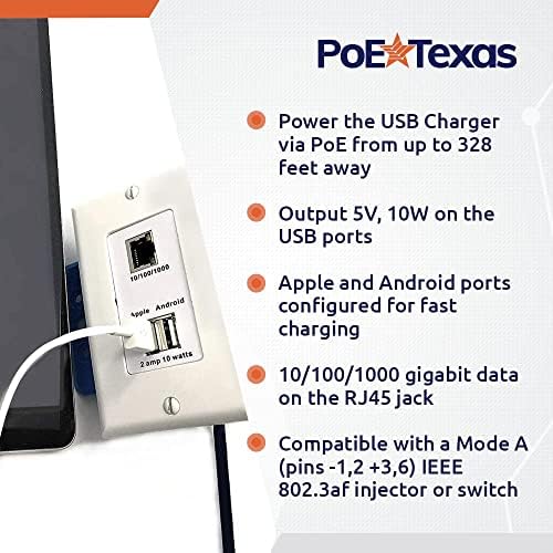PoE Texas Gigabit PoE Splitter Fali Aljzatba, Gyors 5V-os USB Töltő, valamint PoE Kimenet, PoE Texas GPOE-1B-48v15w | Gigabit