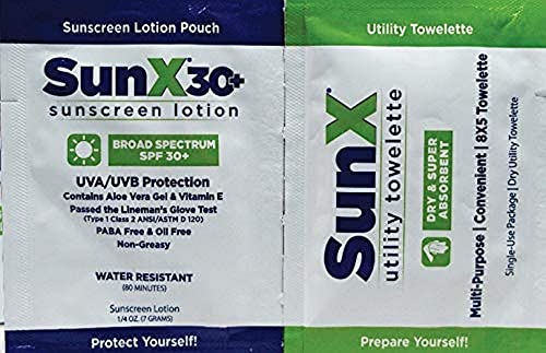 CoreTeX 91660 SunX Törülköző, illetve Fényvédő Krém Dual Pack Standard, Zöld/Kék/Fehér (Csomag 500)