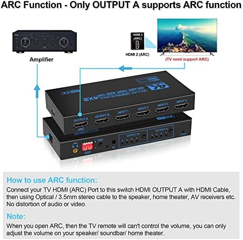 A 4K@60Hz HDMI Mátrix Kapcsoló 4X2 ARC, avedio linkek 4 2 Mátrix Switcher HDMI Videó Splitter + Optikai & 3,5 mm-es Sztereó