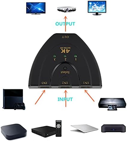 PBKINKM Váltó Splitter 3 Port Mini 4K*2K Kapcsoló Átalakító 1080P DVD HDTV PC Projektor 1 Port Hub