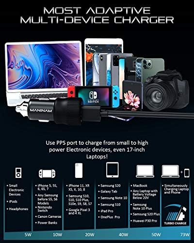 MANINAM szupergyors USB-C Autós Töltő Samsung S21 S22 S20 Ultra Megjegyzés 20 10 Plus Szuper Gyors Töltés 2.0 [73W Turbo]