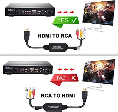 HDMI-RCA, HDMI-RCA Átalakító Kábel, 1080P HDMI Átalakító AV-3RCA Kompozit Video CVBs Audio Támogatja a TV Stick, Roku, Béta,